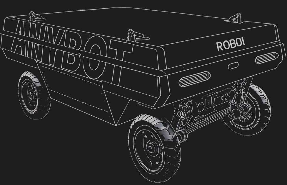 anybot sketch